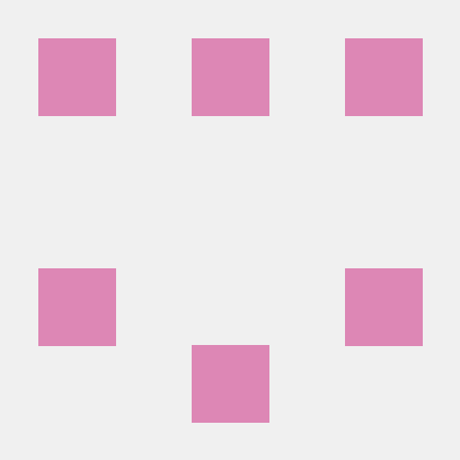 Katrinethaudal Katrine Thaudal Github - Amazing Vintage Texture - Mobile