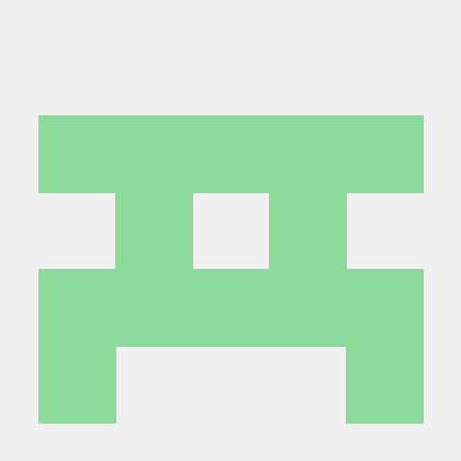 Guo Carl Github - Best Vintage Designs in 8K