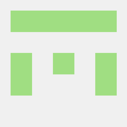 Code With Omar Md Omar Faruk Github - Best Abstract Textures in 8K