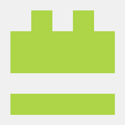 Eguomin Min Guo Github - Download Perfect Sunset Design | Retina