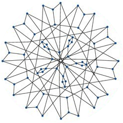 Notugur Ugur Github - Minimal Patterns - Creative 8K Collection