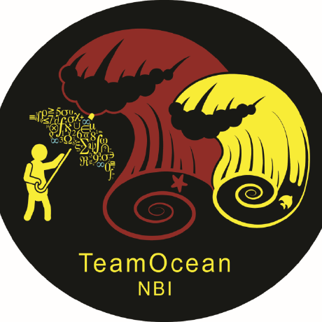 Teamocean Github - Best Light Images in High Resolution