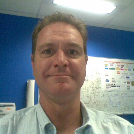 Meadhbh Oneill Github - Best Abstract Illustrations in Desktop