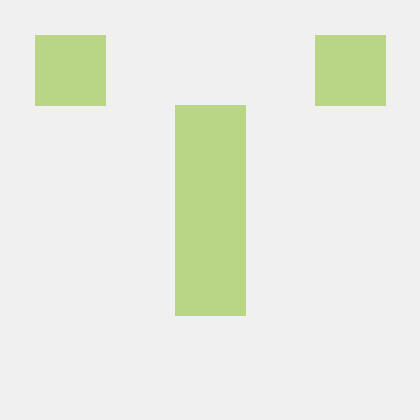 Github A Dreyer Mobster Rh Gitops Book This Is The Example I Am - Best Colorful Arts in Ultra HD