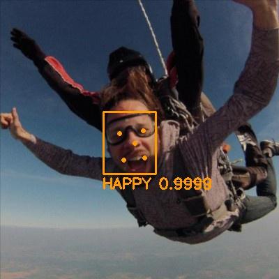 Github Akofman Wider Face Pascal Voc Annotations Wider Face - Best Sunset Photos in High Resolution