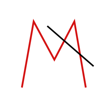 Mat2801 Mat Github - High Quality Minimal Wallpaper - Ultra HD