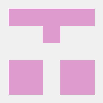 Jetza Jelena Miodragovic Github - Download Creative Sunset Pattern | High Resolution