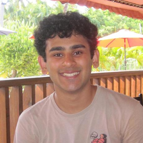 Github Samarth Dhawan - Incredible Sunset Wallpaper - High Resolution