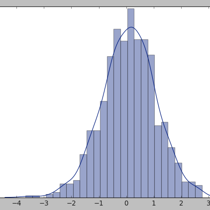 Github Alsu124 Research Methodology - Gradient Texture Collection - Desktop Quality