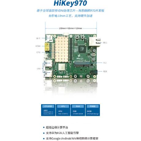 Hihope Poplar Github - Dark Photos - Stunning High Resolution Collection