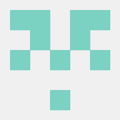 Lydia Lau Github - Desktop Landscape Patterns for Desktop