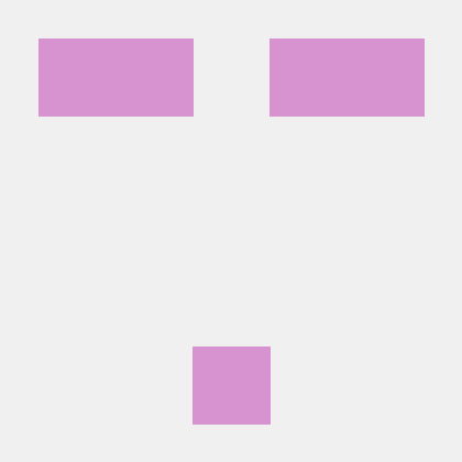 Tdc Github - Download Professional Dark Texture | High Resolution