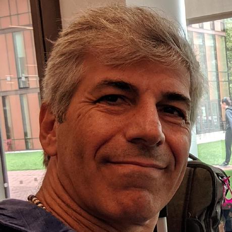 Munich Github - Sunset Art Collection - Retina Quality