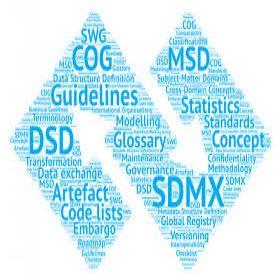 Github Cylugh Sdmx Dl Ui Visual Client For Command Line Tool Https Github Com Nbbrd Sdmx Dl - Professional HD Vintage Illustrations | Free Download