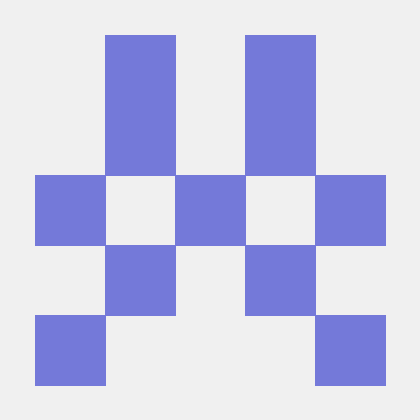 Churchill47 Churchill Github - Modern Nature Pattern - High Resolution