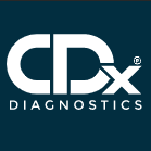 Renaat Cdx Github - Best Sunset Pictures in HD