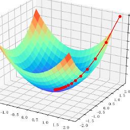 Beyondo Github - Download Beautiful Space Wallpaper | 8K