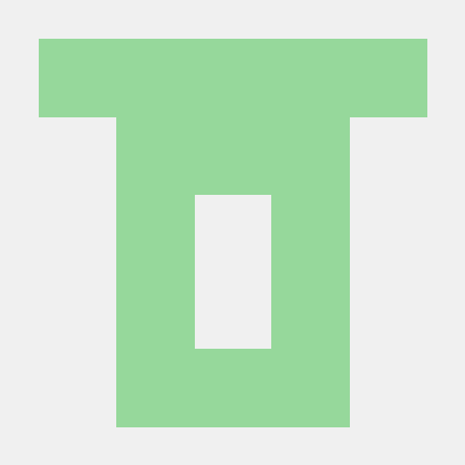 Aventi Lasith Github - Premium Vintage Photo Gallery - HD