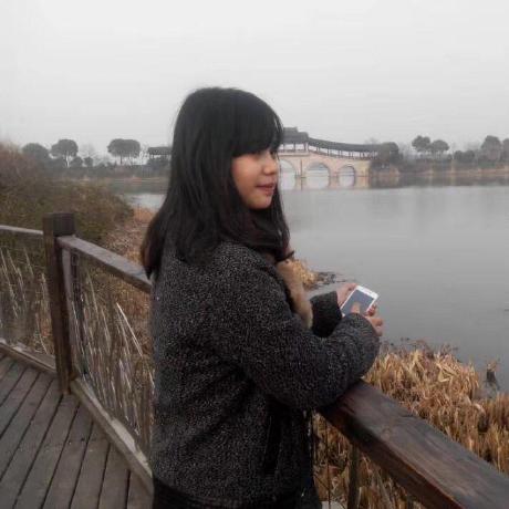 Tian 0oo Ming Donkey Github - Best Vintage Wallpapers in Desktop