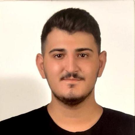 Halilsntrk Halil Brahim Ent Rk Github - Download Modern Sunset Design | 8K