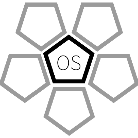 Github Turingcell Paxos Made Easy Paxos Made Easy The Geometric - Best Minimal Designs in Retina