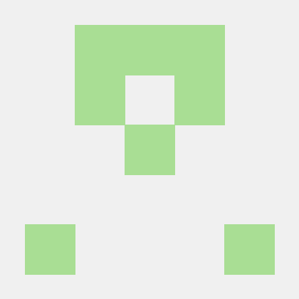 Amrit1004 Amrit Singhal Github - Sunset Picture Collection - 8K Quality