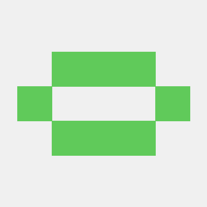 Github Cedric Chan Yanli Github Io - Best City Patterns in Retina