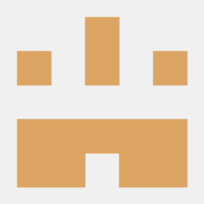 Coolzhouly Github - High Quality Vintage Design - 4K