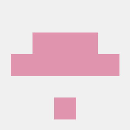 Br Working Group Github - Ultra HD 8K Vintage Designs | Free Download