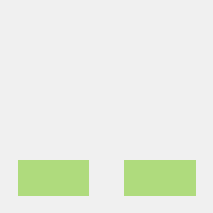 Tripathi20 Anurag Tripathi Github - High Quality Minimal Image - Retina