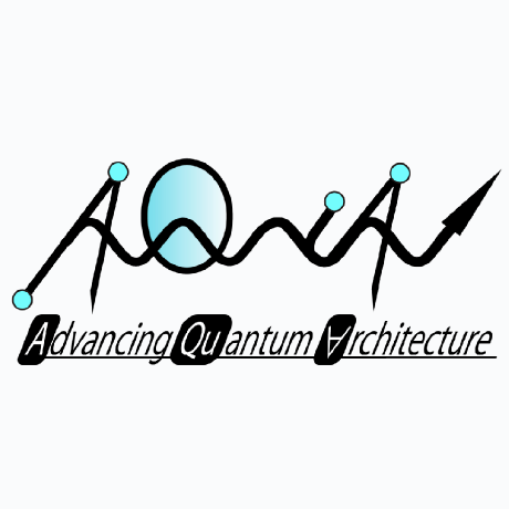 Github Sfc Aqua Rulesetspec Detailed Specification For Ruleset - Best Geometric Arts in Full HD