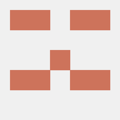 Cindy Corp Github - Premium Geometric Pattern Gallery - Mobile