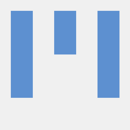 Biddlebird Kayla Biddle Github - Mobile Light Pictures for Desktop