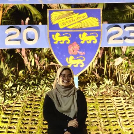 Alyshapm Alysha Maulidina Github - Amazing Minimal Texture - HD