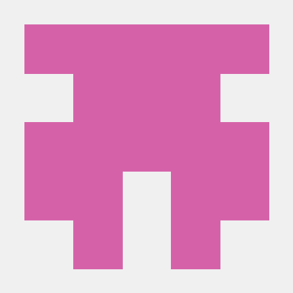 Github Annikaalonzo Weeklyplanner - Best Sunset Images in 8K