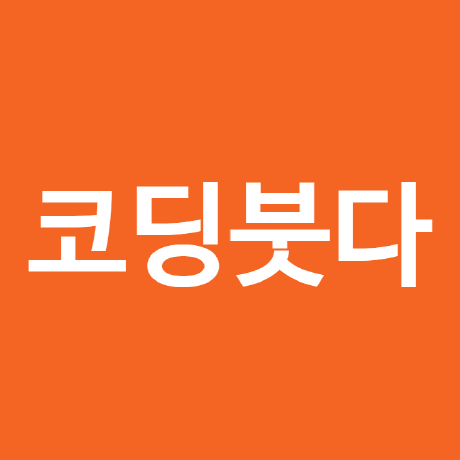 Coding Buddha Github - High Resolution Sunset Pictures for Desktop