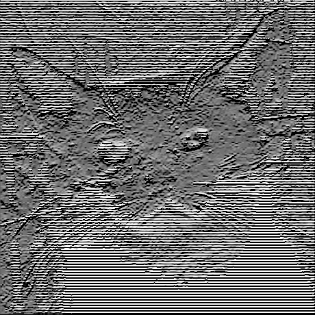 Karol Be Karol Github - Artistic Gradient Background - Full HD