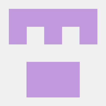 Brief Github - Premium Vintage Texture Gallery - Retina