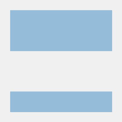 Vusec Github - Download Classic Sunset Pattern | HD