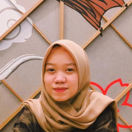 Annisanrh Annisa Nur Hidayati Github - Nature Background Collection - 4K Quality