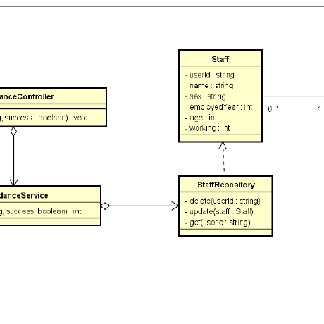 Tecs Club Lsy Github - Geometric Arts - Perfect High Resolution Collection