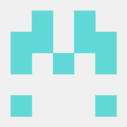 Github Anish Rm Anish Rm - Sunset Wallpaper Collection - High Resolution Quality