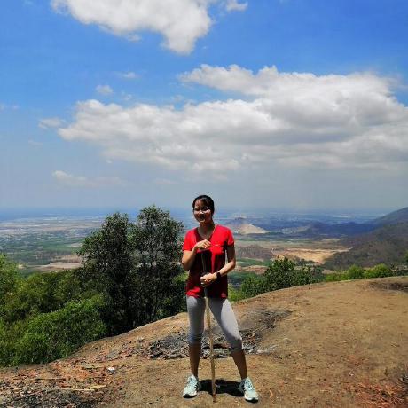 Le Thi Le Github - High Resolution Sunset Photos for Desktop