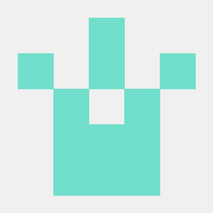 Github Shiroha Key Gittest Git - Professional Sunset Art - HD