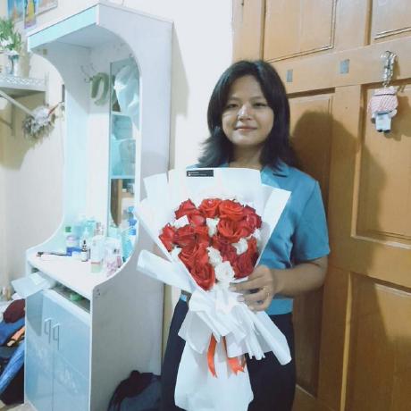 Thetwinhtwe Thet Win Htwe Github - Best Vintage Images in High Resolution