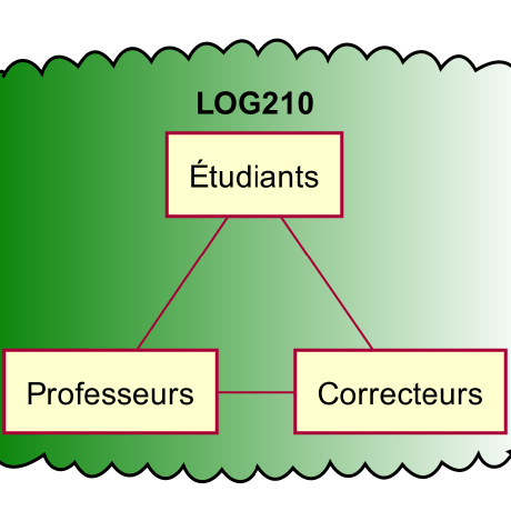 Log710 Ets Github - Premium Geometric Design Gallery - 8K