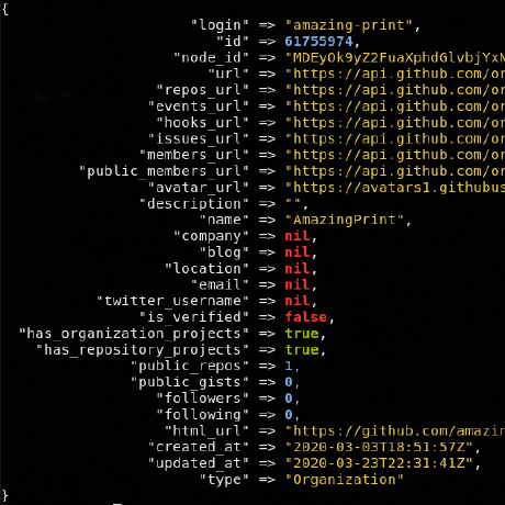 Github Amazing Print Amazing Print Pretty Print Your Ruby Objects - Best Dark Pictures in 4K