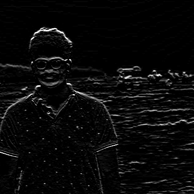 Github Vamsi9385 Vamsi9385 - Abstract Image Collection - Retina Quality