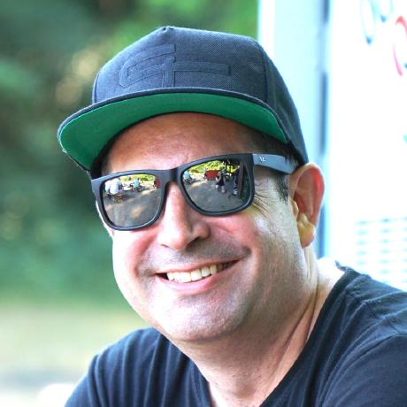 Ungernator12 Jonathan Unger Github - Download Creative Abstract Photo | 8K