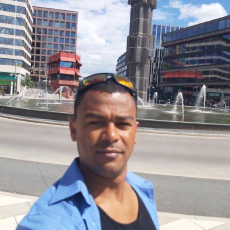 Sirawx Siraw Meseret Github - Download Beautiful Sunset Background | 4K